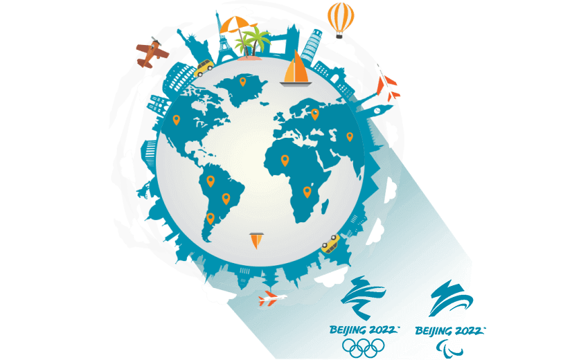 在基里巴斯连接到中国的代理 - UNBLOCKCN